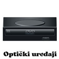 Optički uređaj
